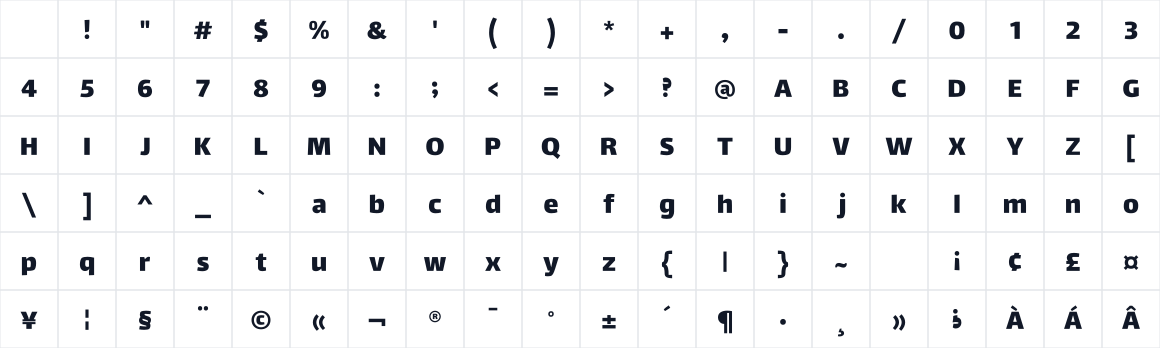 The first characters in Alan Font