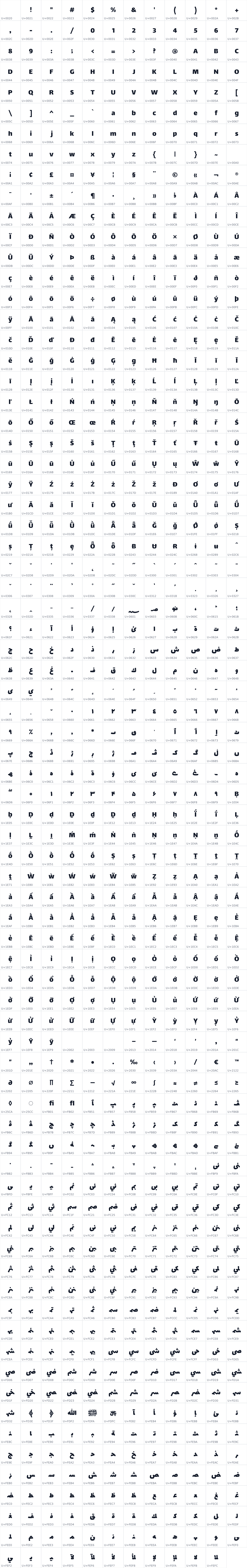 All 911 characters in Alan Font