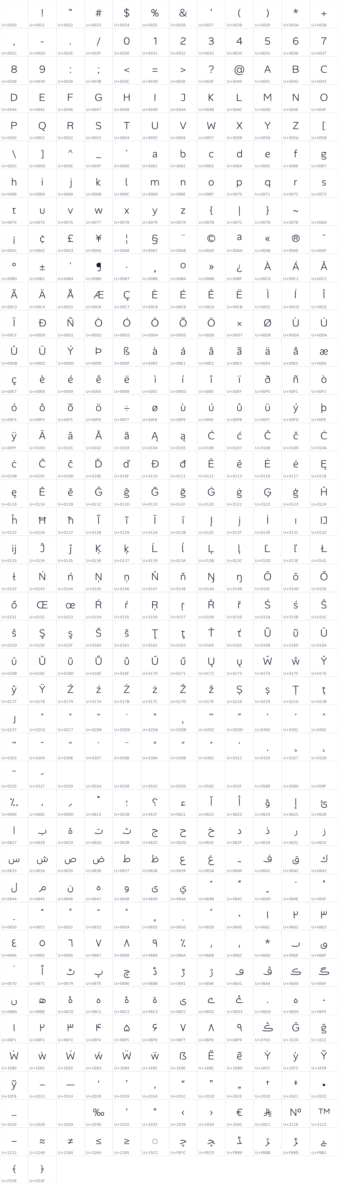 All 494 characters in Alan Sans