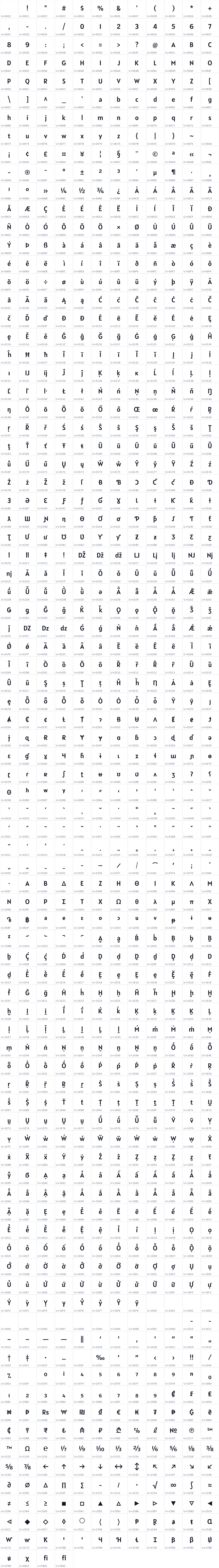 All 1024 characters in Alatsi