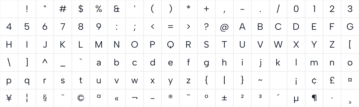 The first characters in Albert Sans