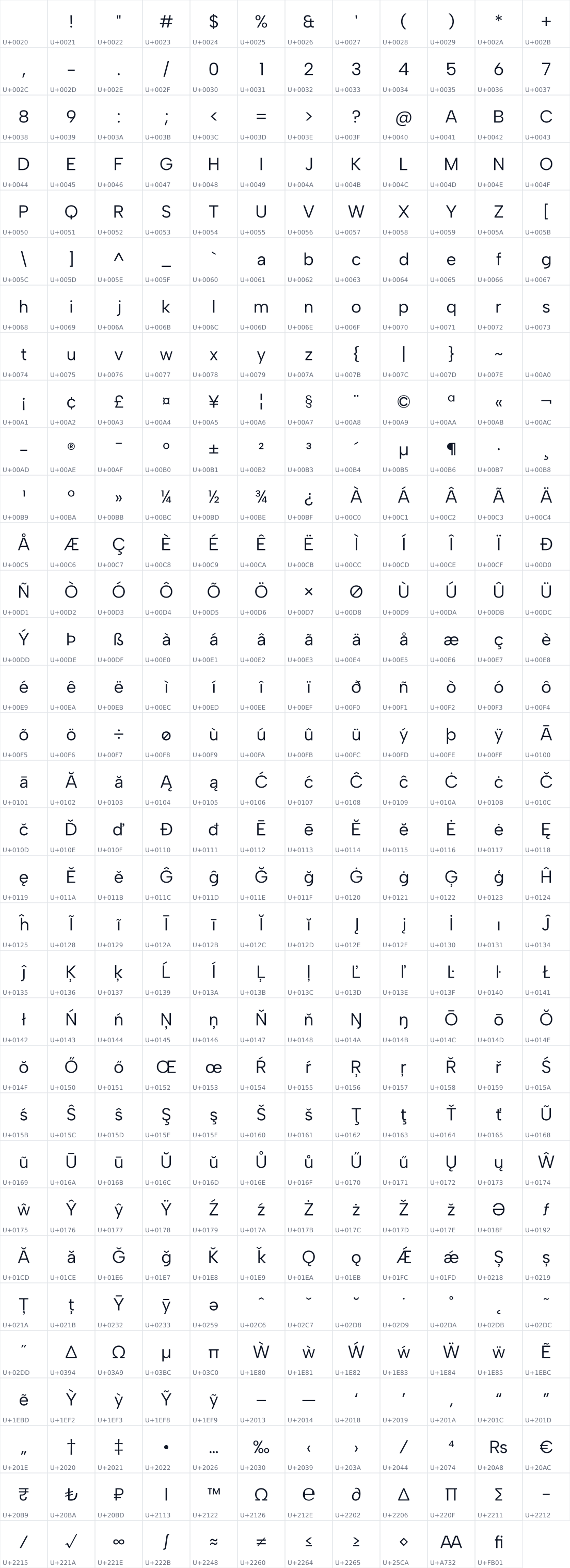 All 395 characters in Albert Sans