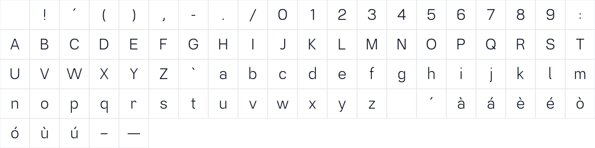 The first characters in Aldone