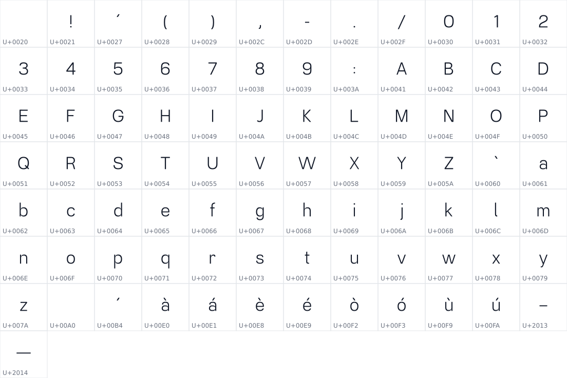 All 85 characters in Aldone