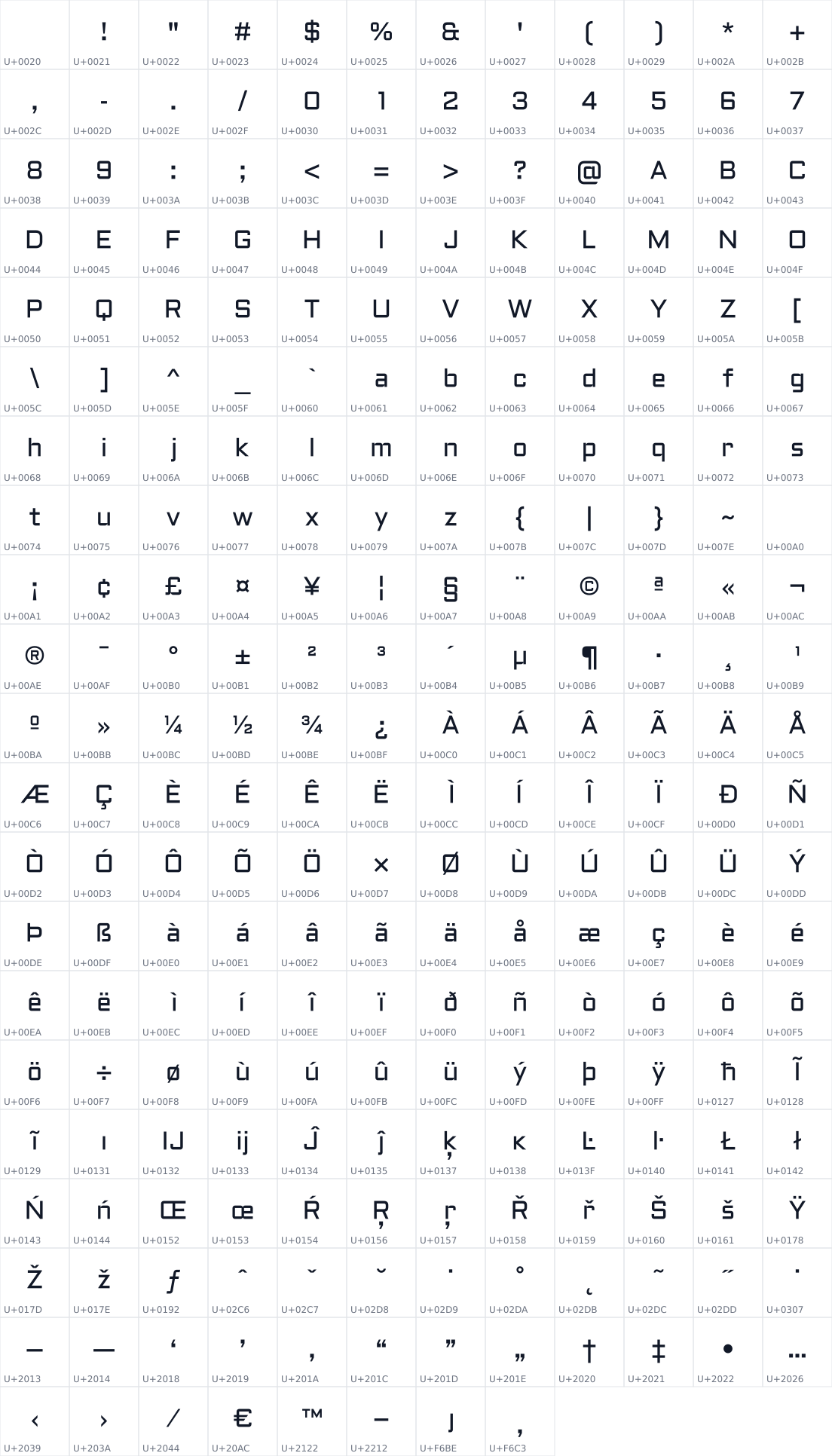 All 248 characters in Aldrich