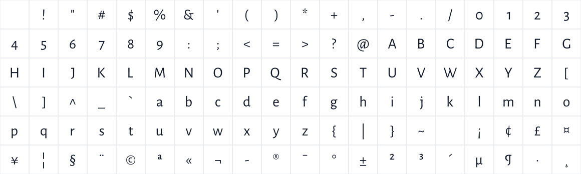 The first characters in Alegreya Sans