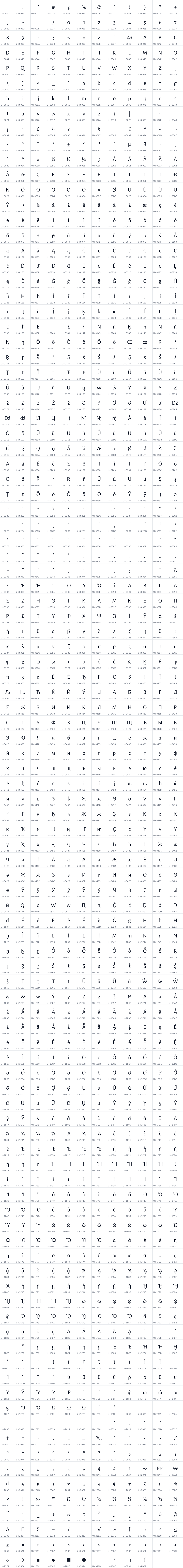 All 1234 characters in Alegreya Sans