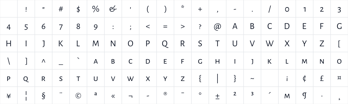 The first characters in Alegreya Sans SC
