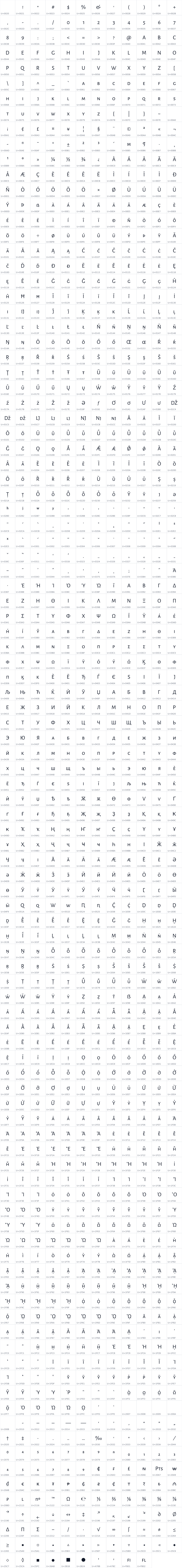 All 1234 characters in Alegreya Sans SC