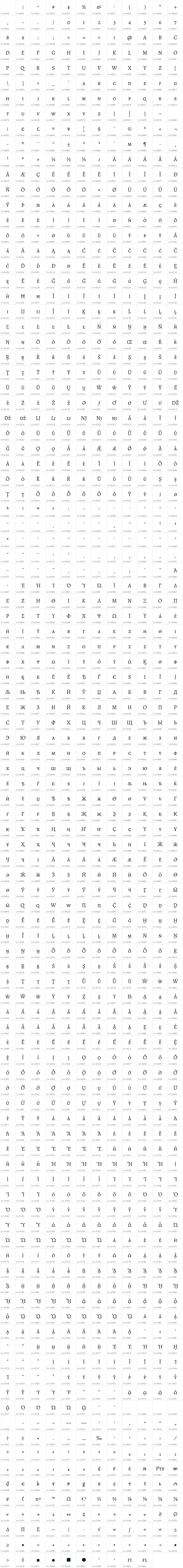 All 1234 characters in Alegreya SC