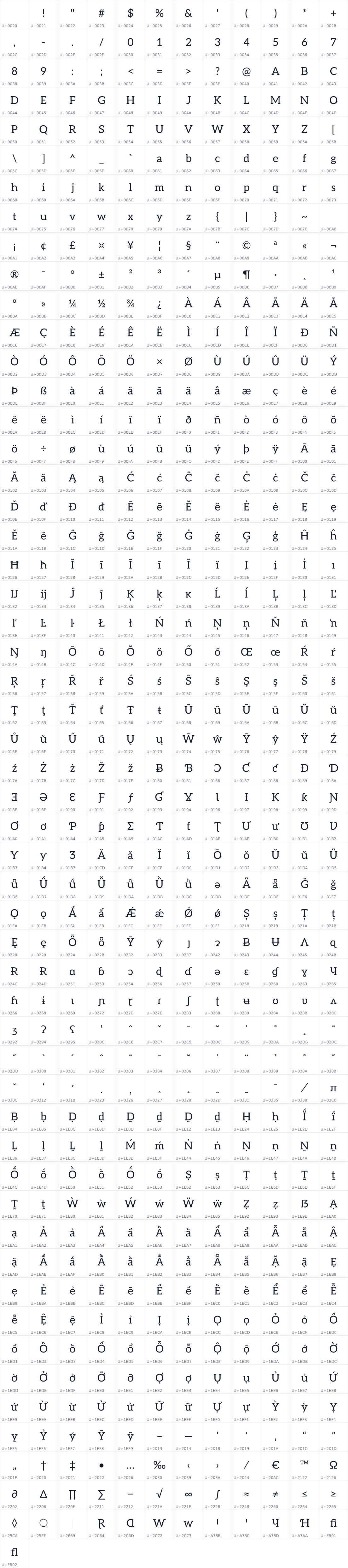 All 637 characters in Aleo
