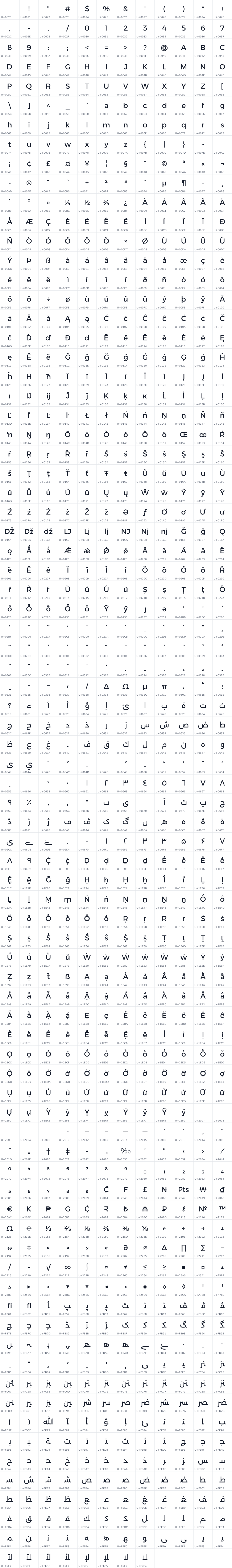 All 968 characters in Alexandria