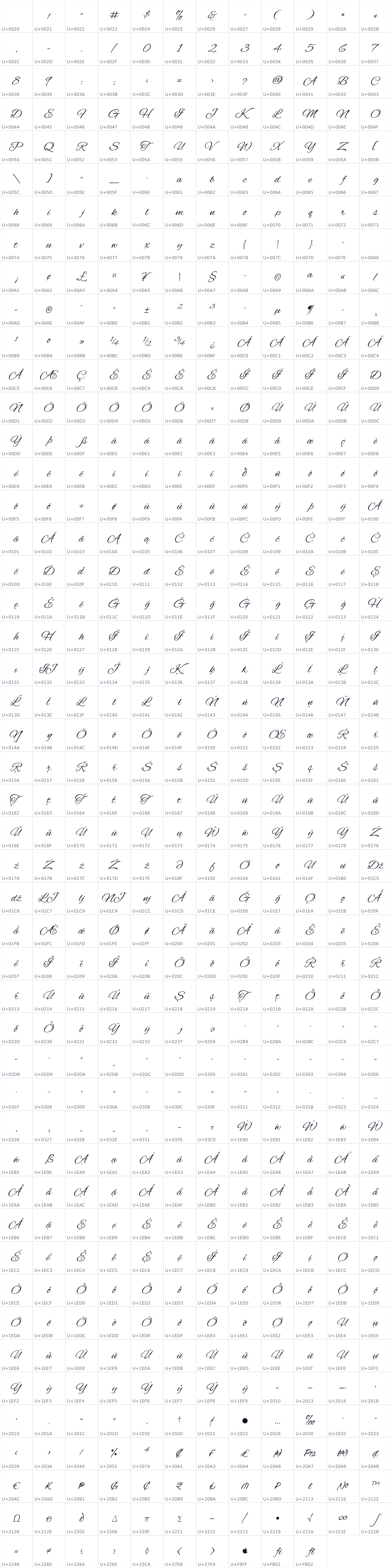 All 574 characters in Alex Brush