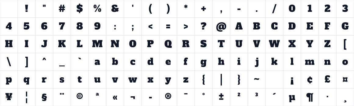 The first characters in Alfa Slab One