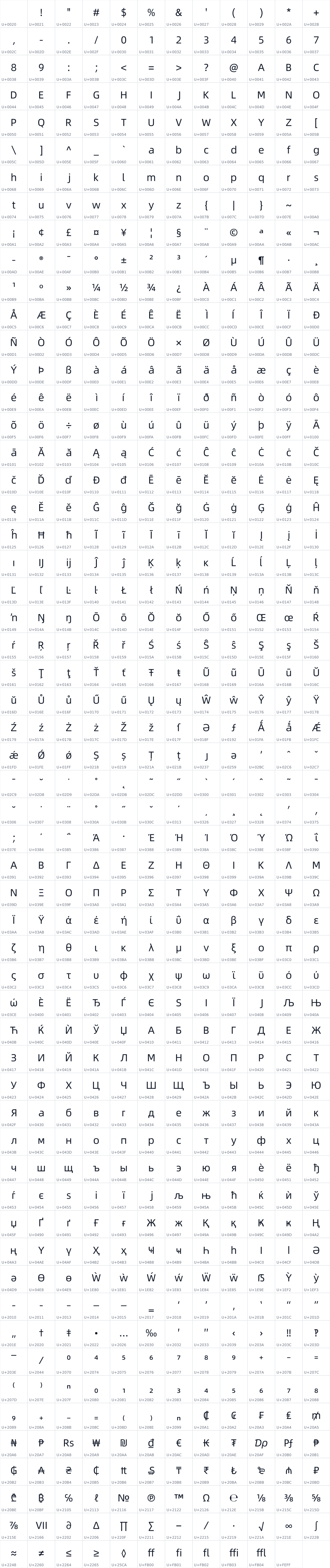 All 683 characters in Alibaba Sans
