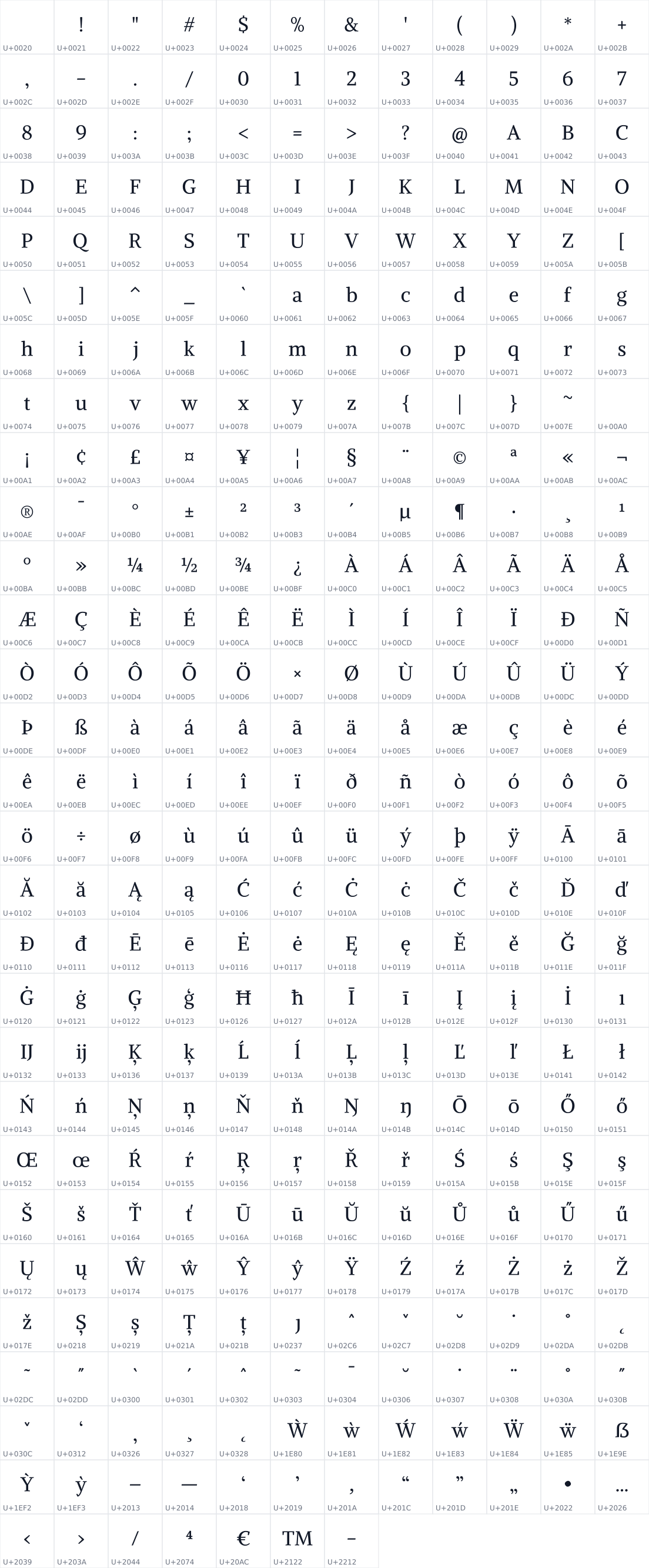 All 343 characters in Alike