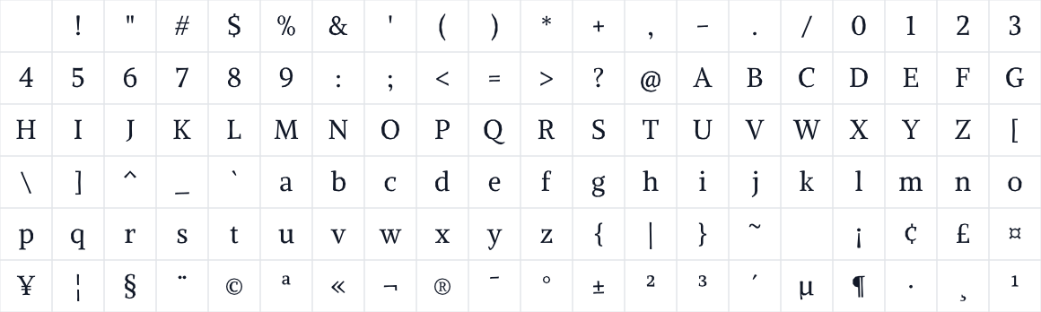 The first characters in Alike Angular