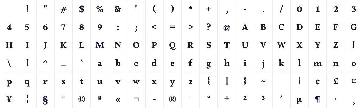 The first characters in Alkalami