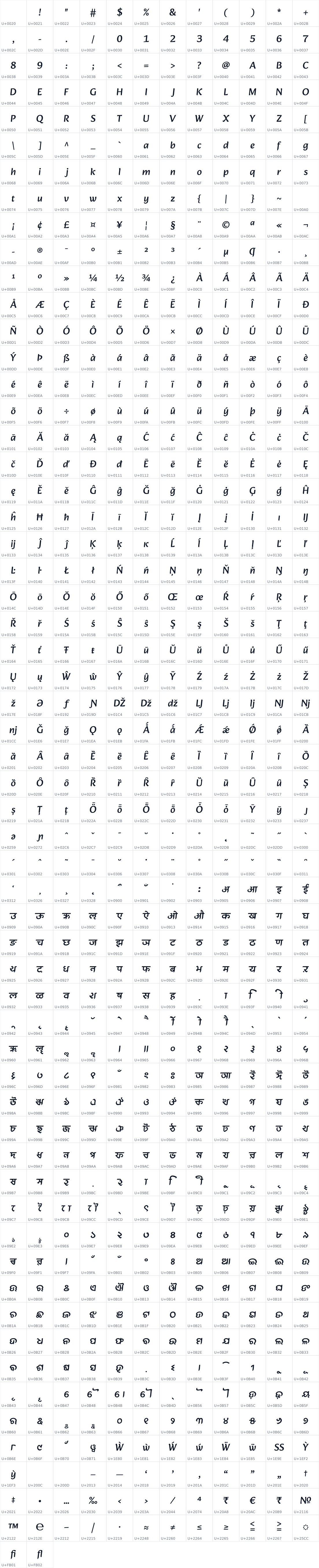All 698 characters in Alkatra