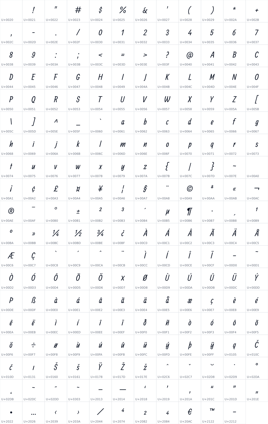All 227 characters in Allan