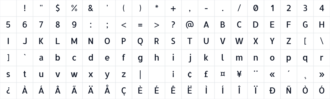 The first characters in Allerta