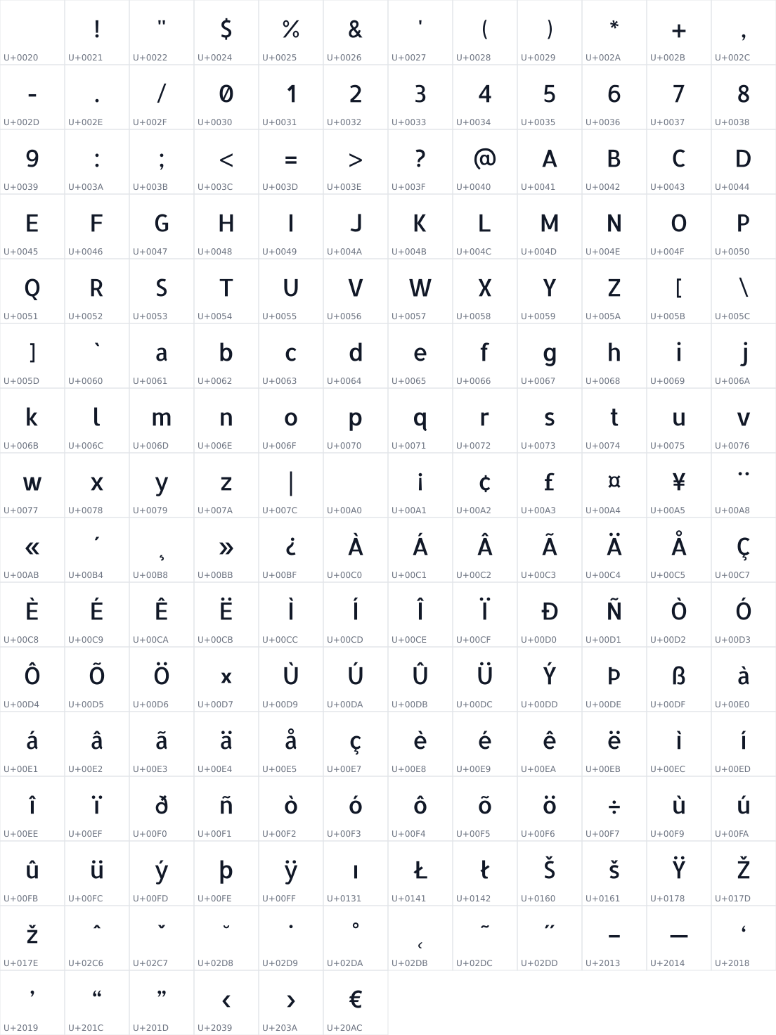All 186 characters in Allerta
