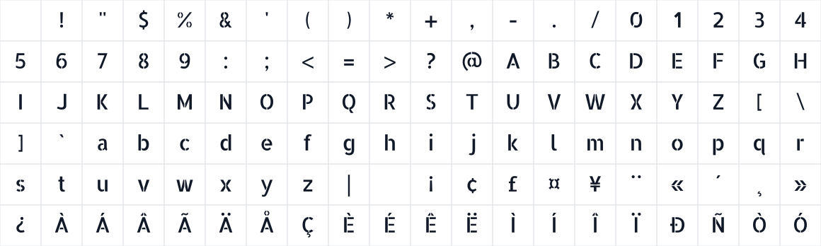 The first characters in Allerta Stencil