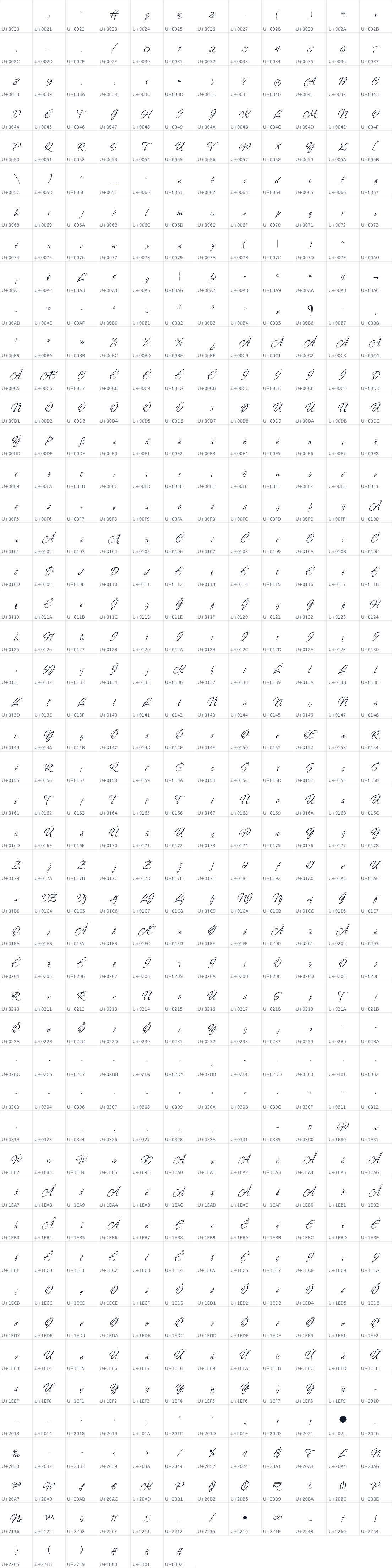 All 570 characters in Allison