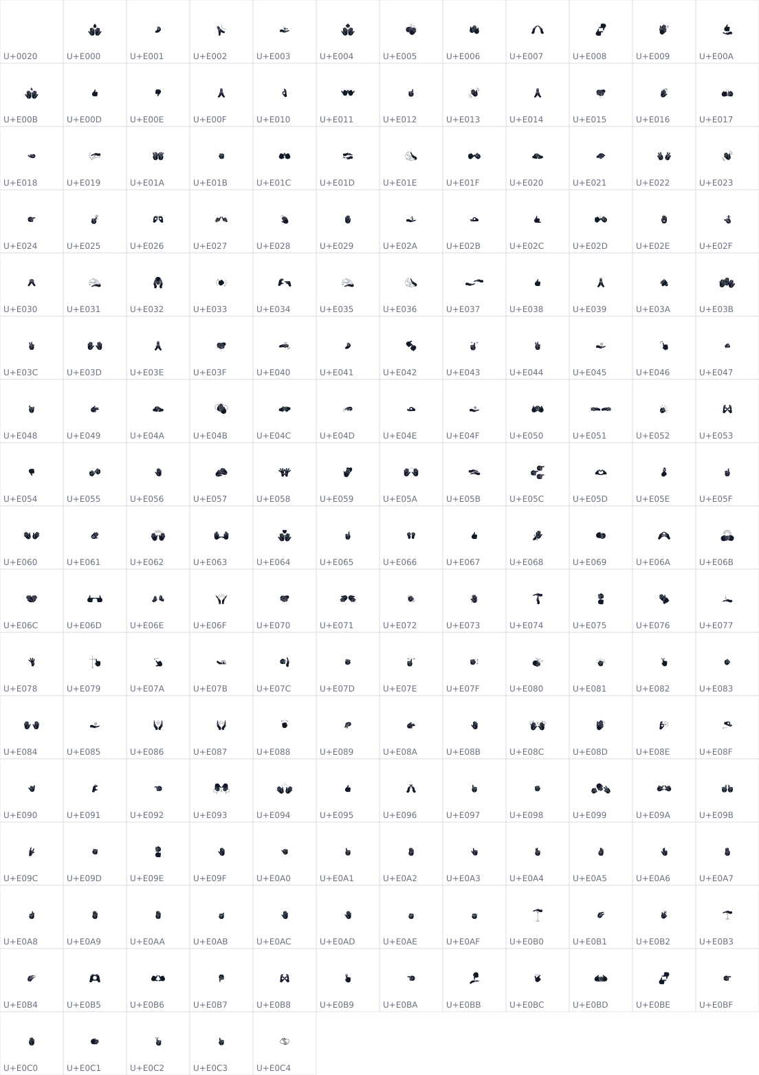 All 197 characters in Allkin