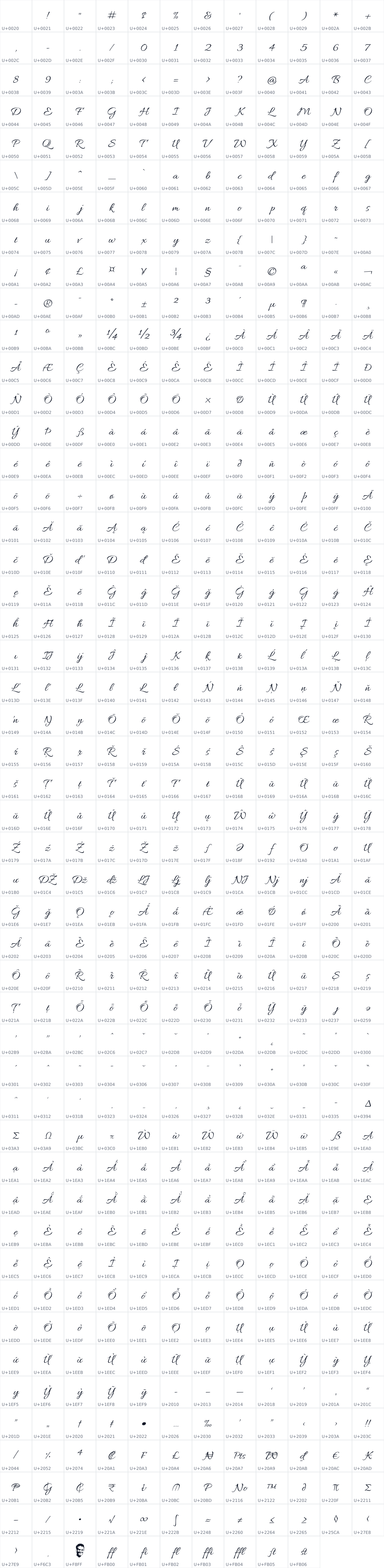 All 586 characters in Allura