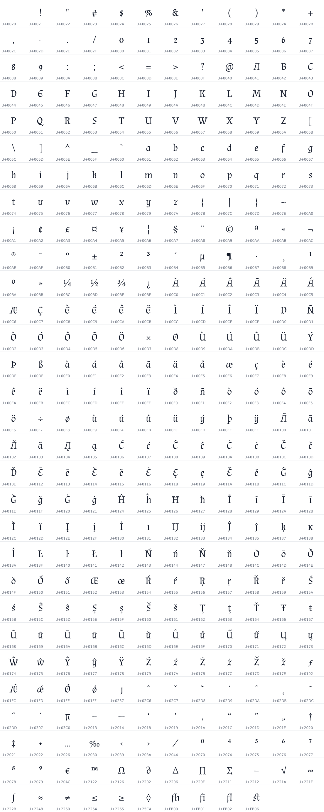 All 358 characters in Almendra