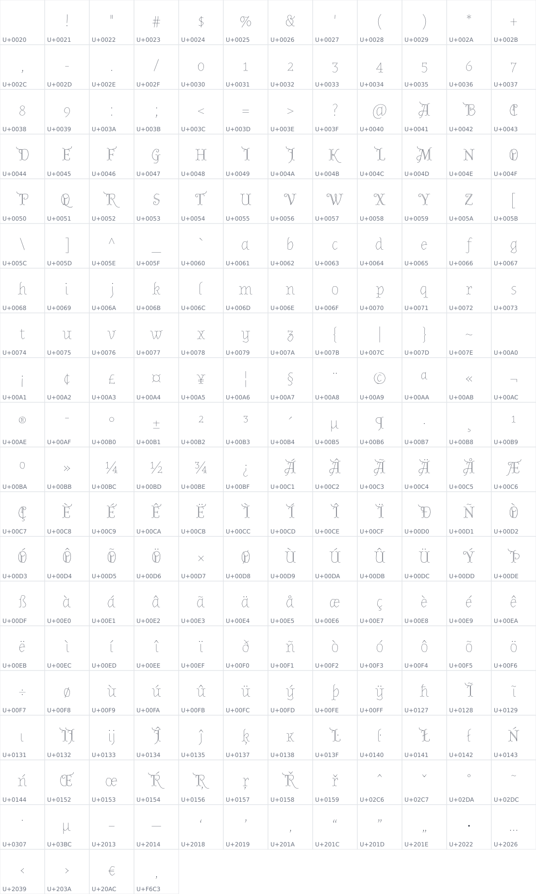 All 232 characters in Almendra Display