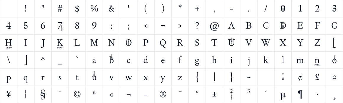 The first characters in ALPHA-Test