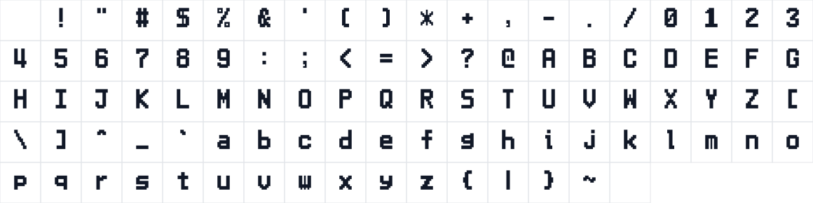 The first characters in Alphabit