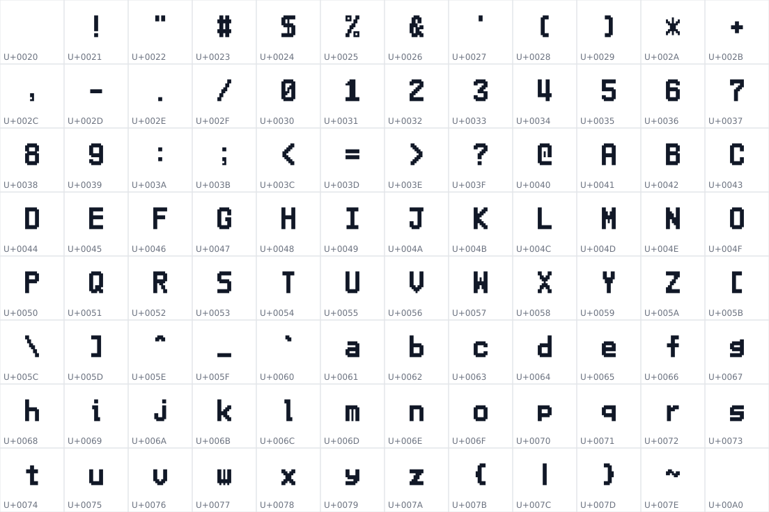 All 96 characters in Alphabit