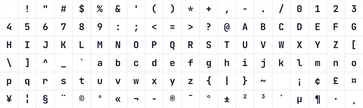 The first characters in Altium Mono