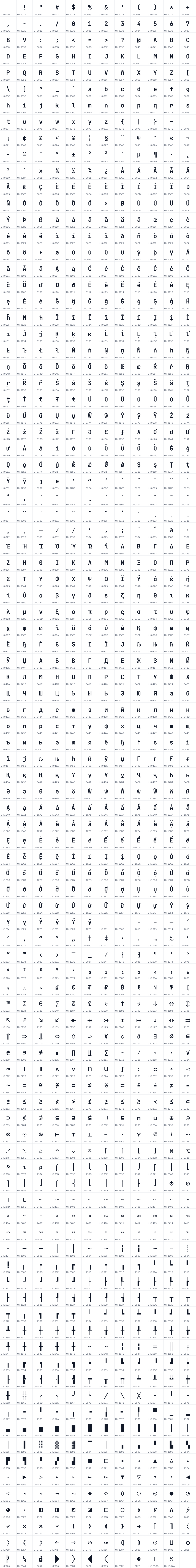 All 1151 characters in Altium Mono