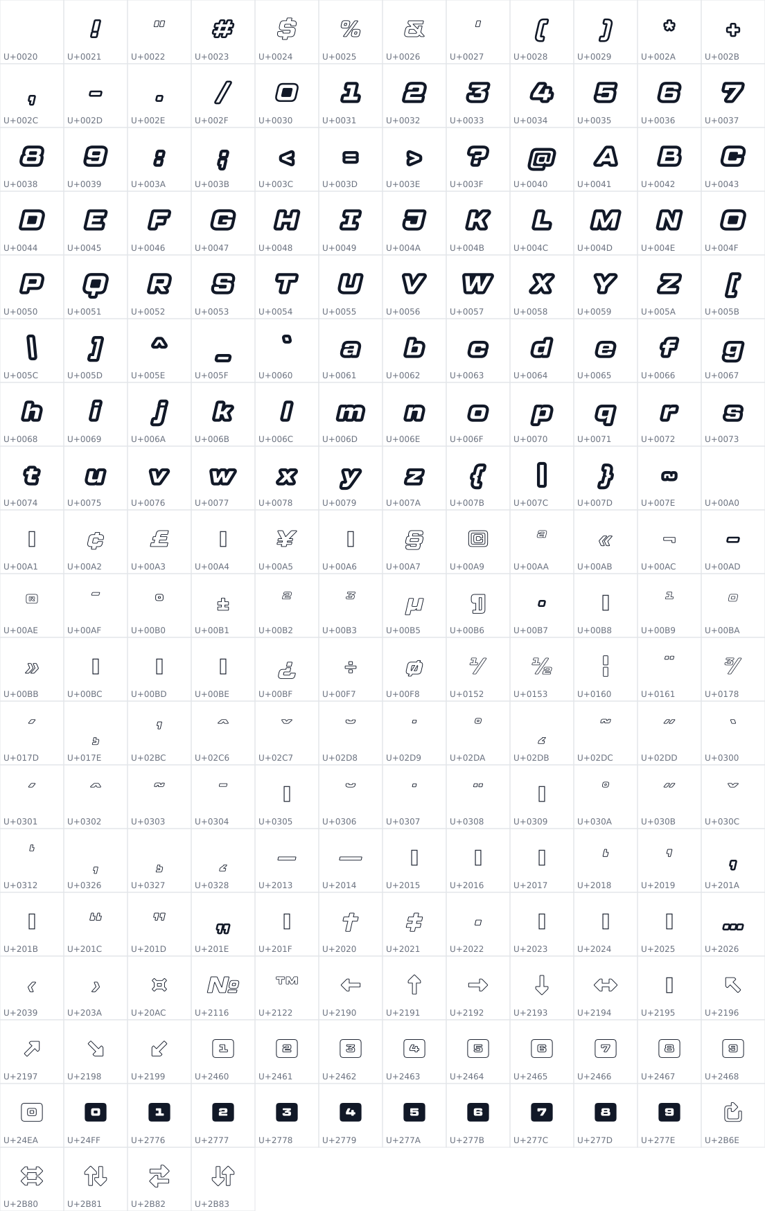 All 220 characters in AltiumMono-Lakes