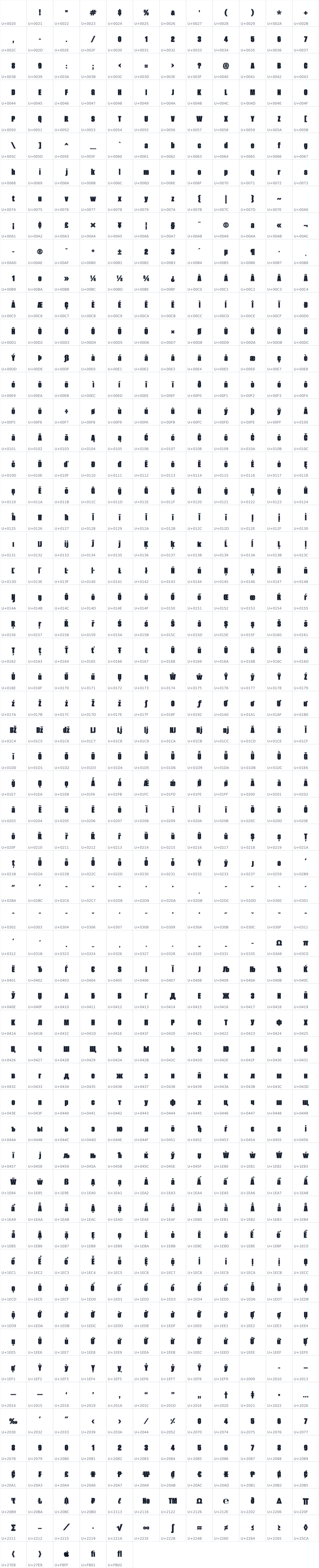 All 701 characters in Alumni Sans Collegiate One