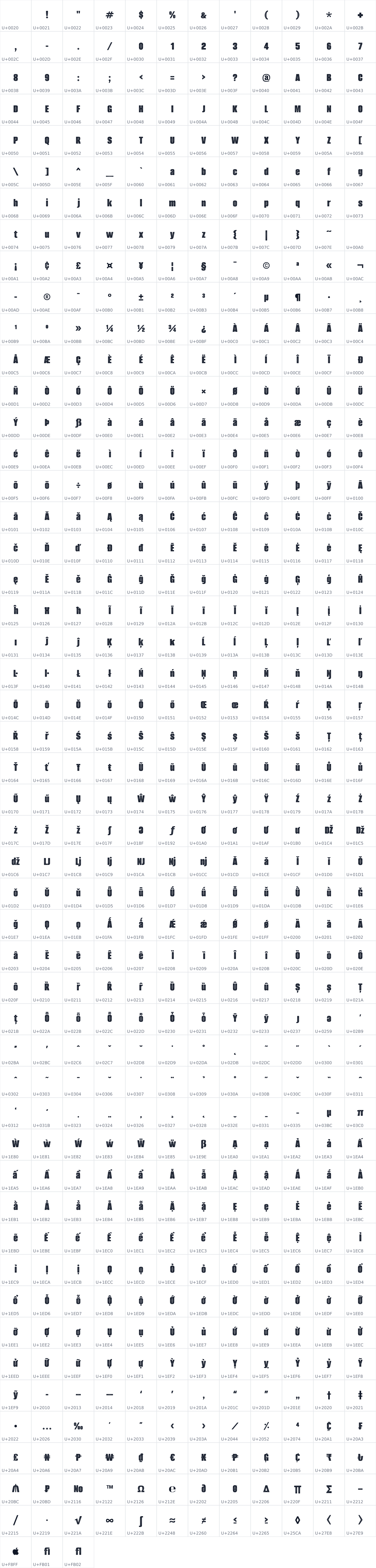 All 591 characters in Alumni Sans Inline One