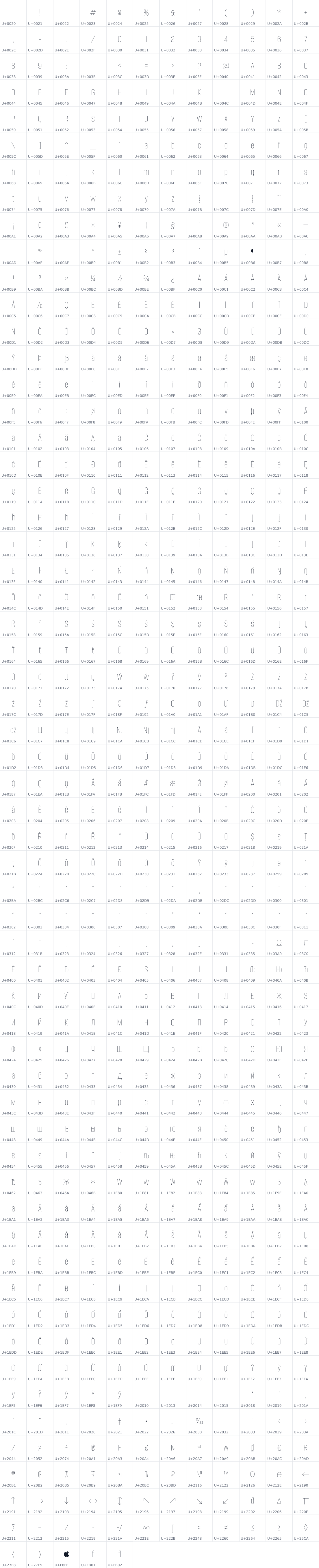 All 701 characters in Alumni Sans Pinstripe