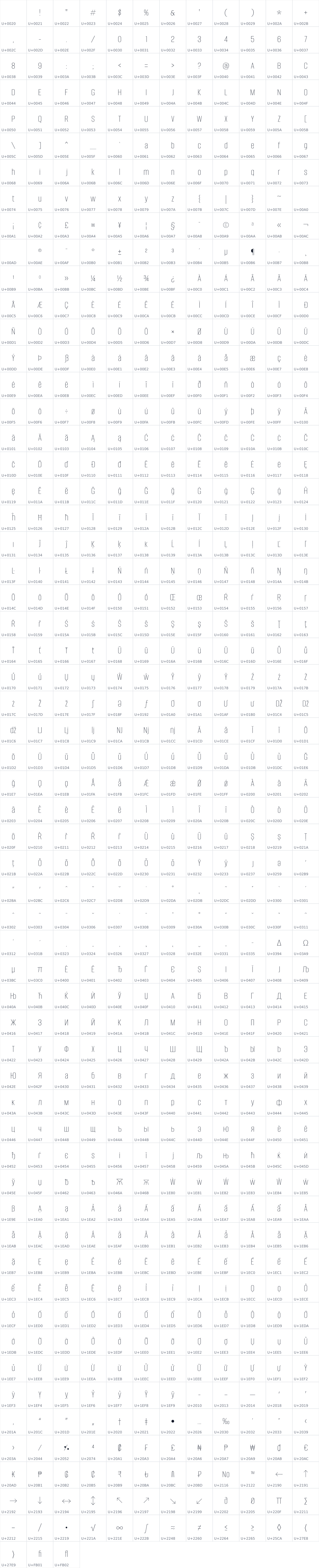 All 699 characters in Alumni Sans SC