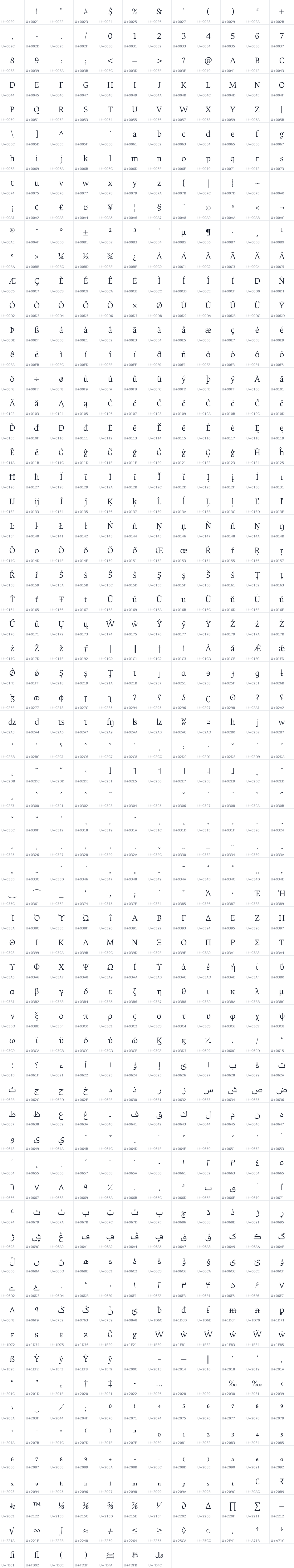 All 763 characters in Alyamama
