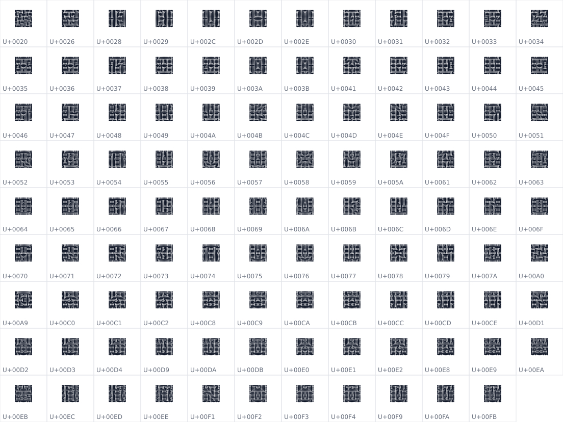All 107 characters in Amakan