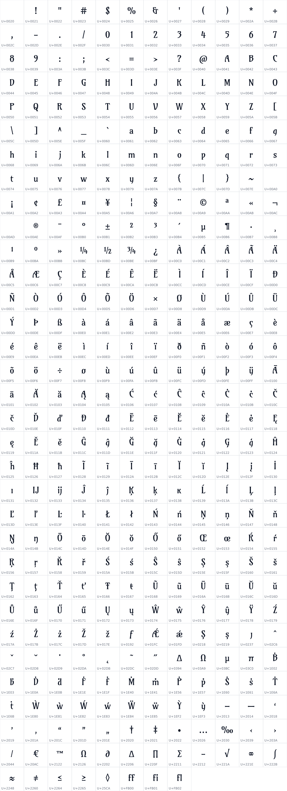 All 392 characters in Amarante