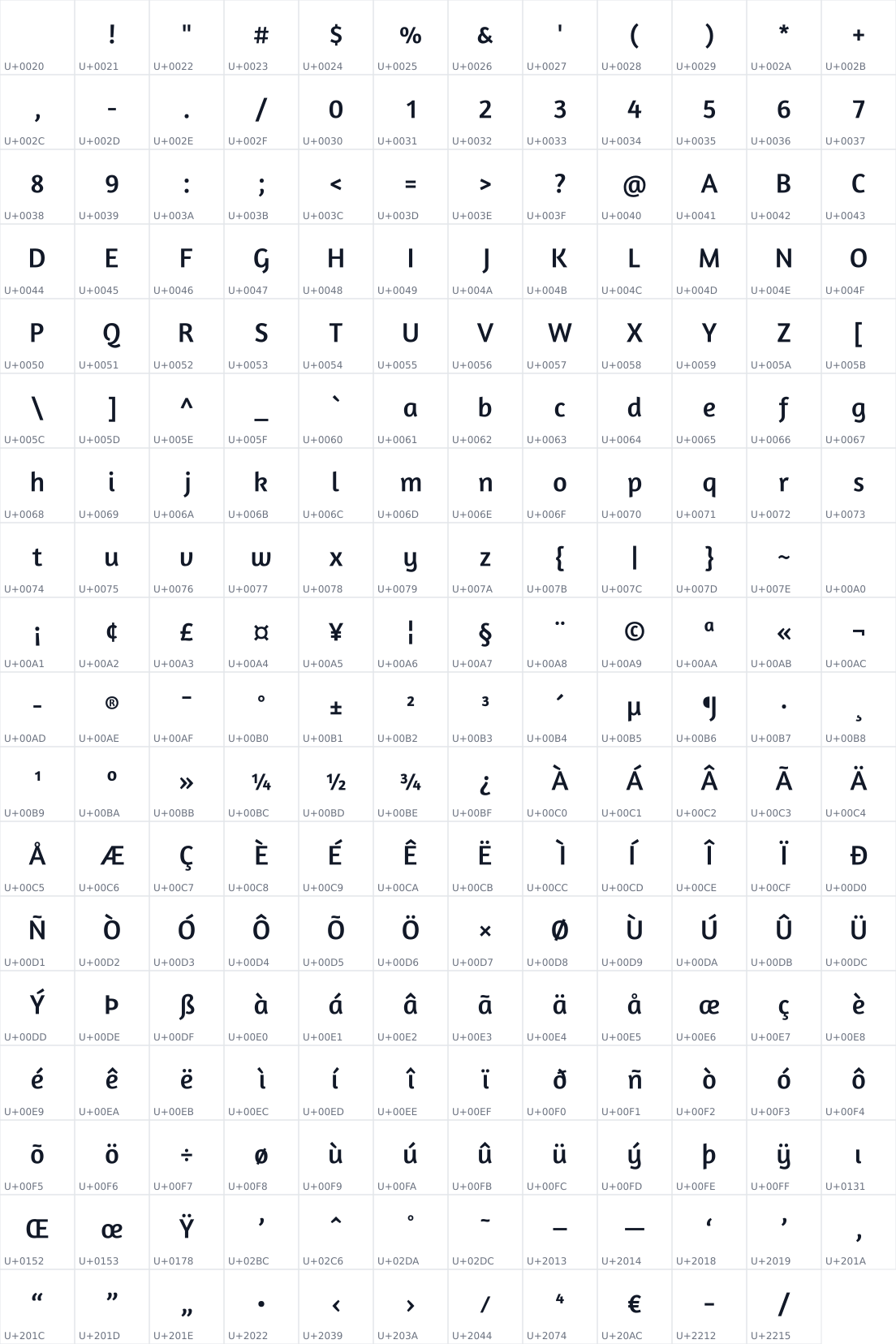 All 215 characters in Amaranth