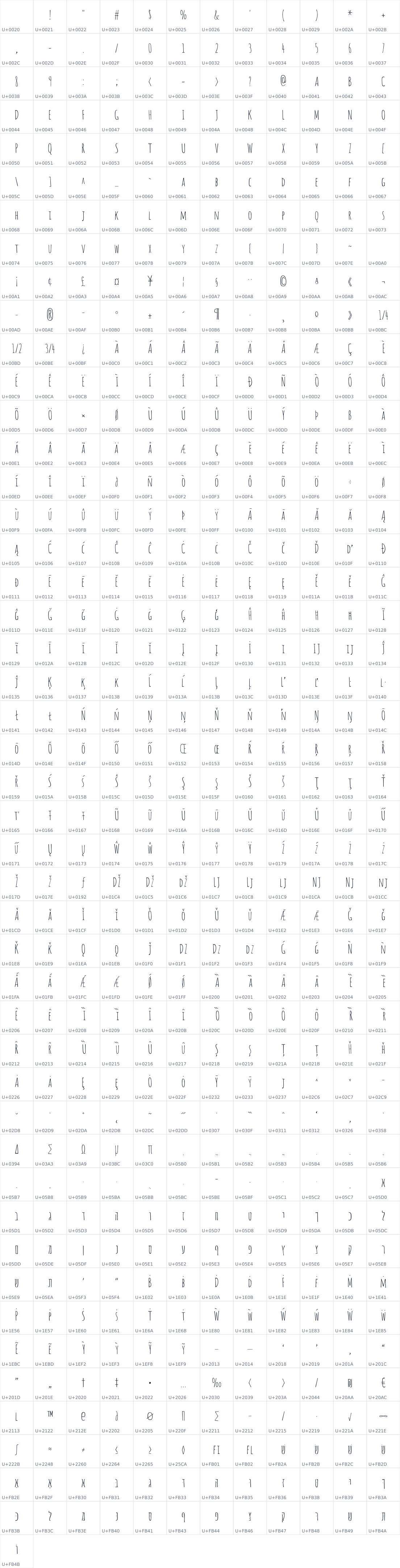 All 553 characters in Amatica