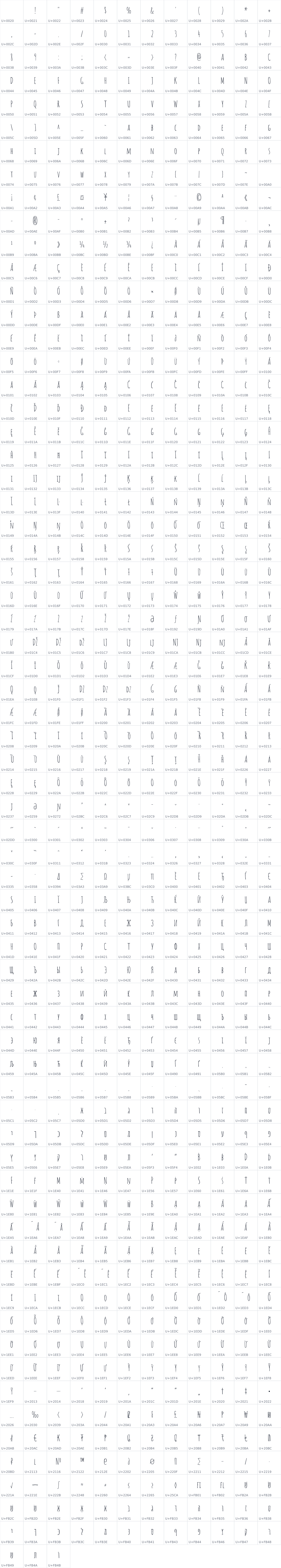 All 795 characters in Amatic SC