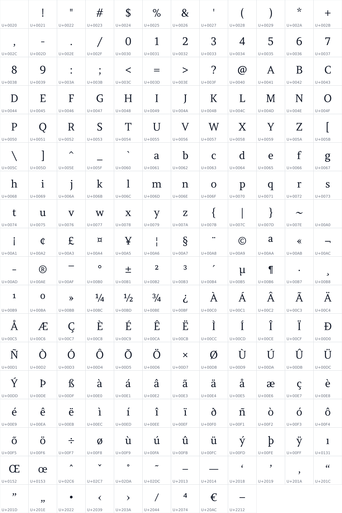 All 213 characters in Amethysta