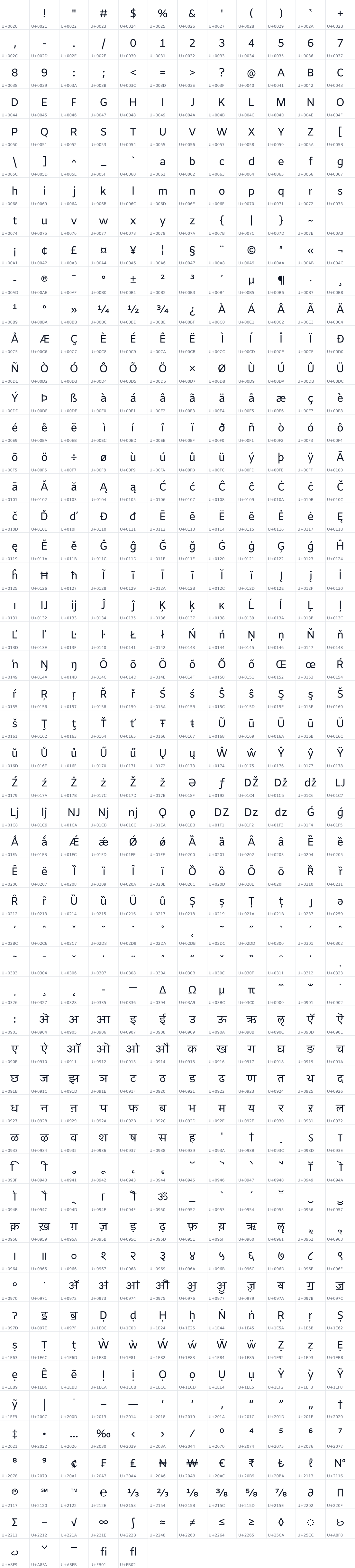 All 629 characters in Amiko